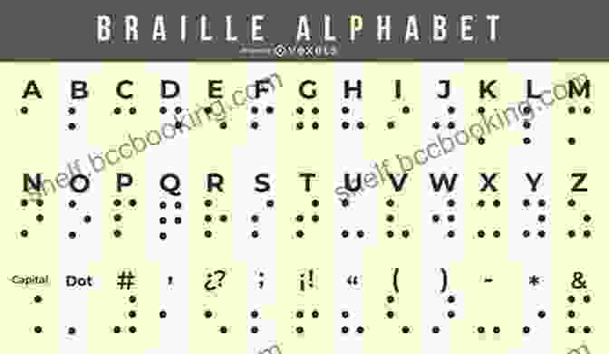 A Close Up Of Braille Letters B Is For Braille: Providing A Braille Rich Environment For Your Blind Early Learner