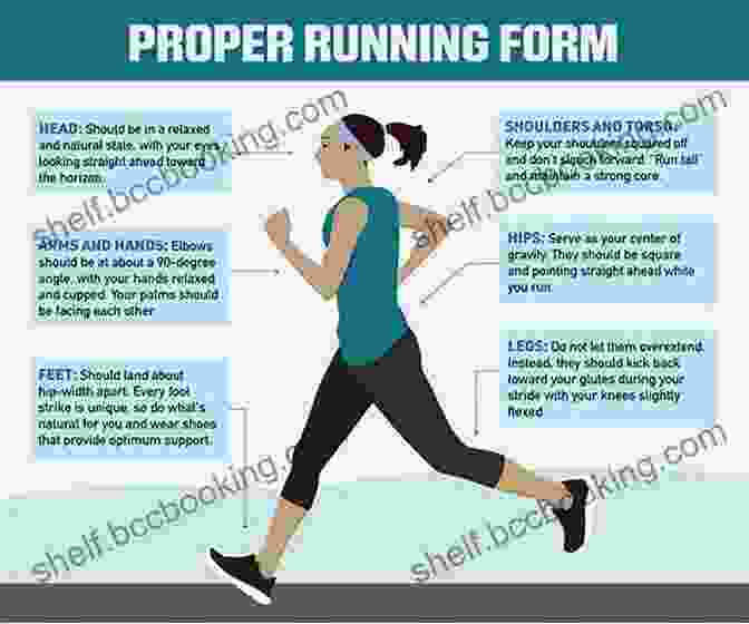 Beginner's Guide To Running Runner S World Essential Guides: Weight Loss: Everything You Need To Know About Running To Slim Down