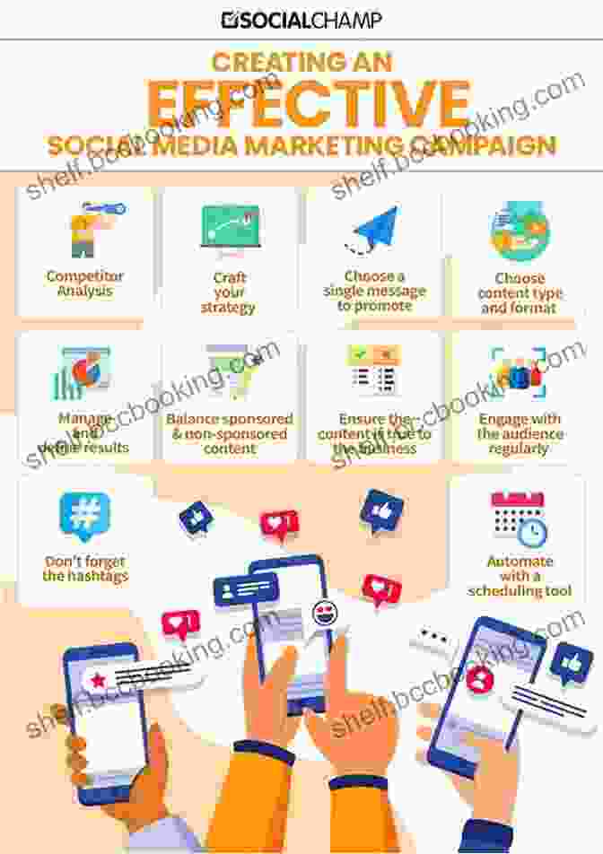 Case Studies Graphic Showcasing Successful Social Media Campaigns Social Media Strategy: A Practical Guide To Social Media Marketing And Customer Engagement