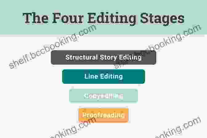 Chapter 4: The Craft Of Professional Editing Editing In The Modern Classroom (ATTW In Technical And Professional Communication)