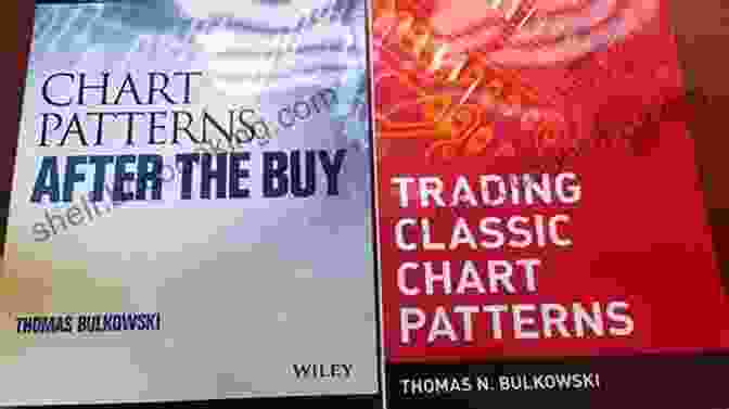 Chart Patterns After The Buy Book Cover Chart Patterns: After The Buy (Wiley Trading)