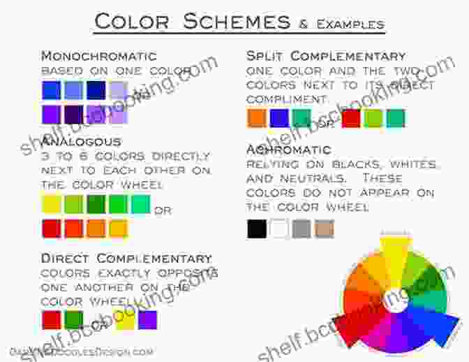 Color Scheme Examples The Designer S Guide To Color Combinations