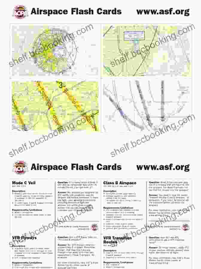 Example Of A Flashcard From Instrument Flight Rules Flashcards Instrument Flight Rules Flashcards Janet Godwin