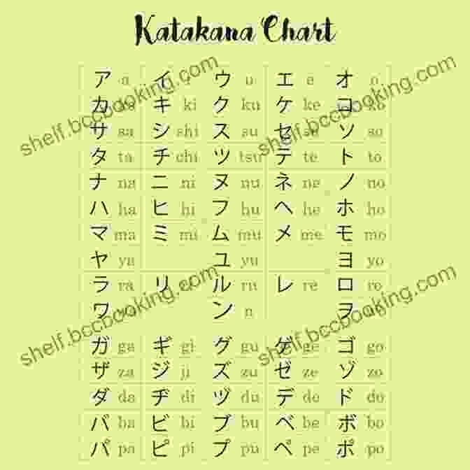 Learn English Vocabulary From Japanese Katakana And Etymology Learn English Vocabulary From Japanese Katakana And Etymology: Easiest Way For Japanese Learners Of English For College Exams (Japanese Edition)