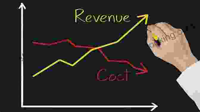 Profitability Growth Graph Essential Guide To Increasing Profitability: How To Minimize Cost And Maximize Profit: Ways To Improve Profitability