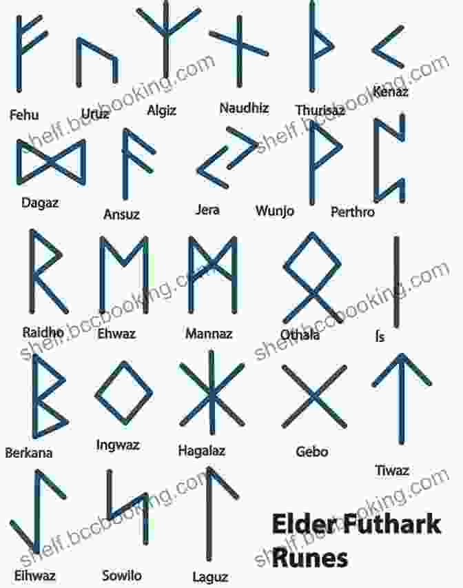 Runes, The Ancient Nordic Alphabet, Used For Communication, Divination, And Magic Famous Myths And Legends Of Scandinavia (Famous Myths And Legends Of The World)