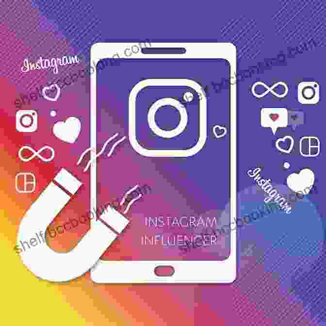 Selecting The Right Influencer For Instagram Instagram Marketing Strategy: How To Use Instagram To Boost Your Business The Latest E Commerce Methods