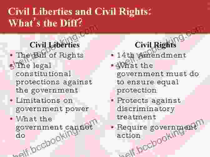 The Bill Of Rights, A Document Guaranteeing Fundamental Liberties The United States Constitution (Documenting U S History)