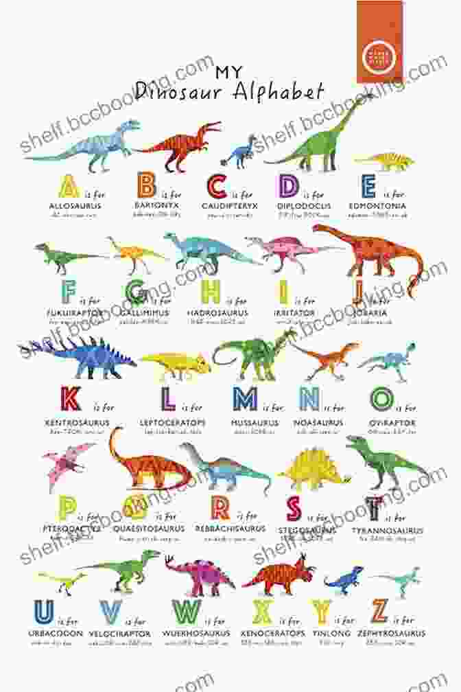 Word Puzzle Page From Alphabet Dinos Word Game Book Dinosaur I Spy Age 2 5: Children S Activity For 2 3 4 Or 5 Year Old Toddlers A Z Alphabet Dinos Word Game For Kids (I Spy Ebook)