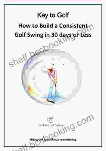 How To Build A Consistent Golf Swing In 30 Days Or Less