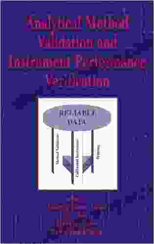Analytical Method Validation And Instrument Performance Verification